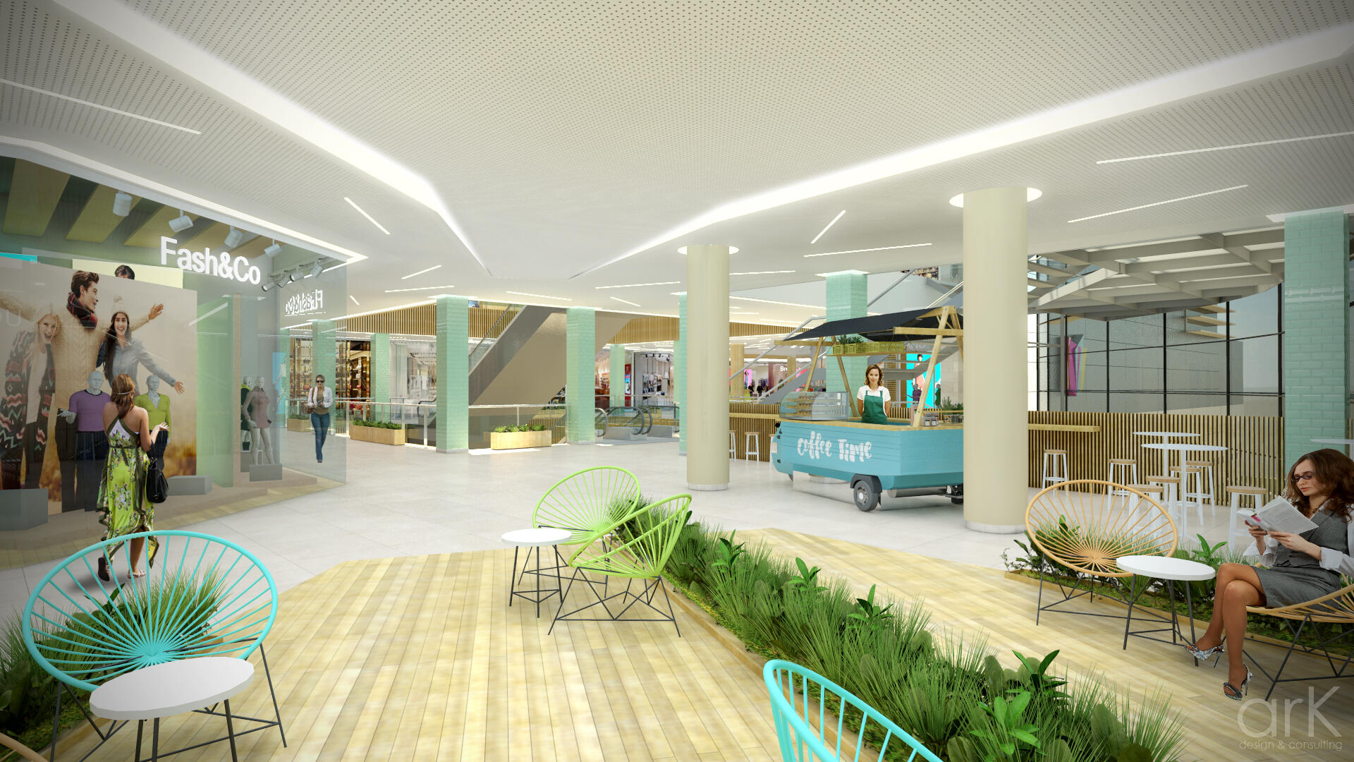 Fonte: Ark, Design & Consulting