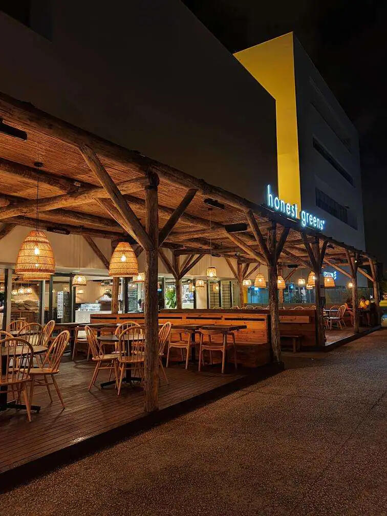 Fonte: Google e Zomato