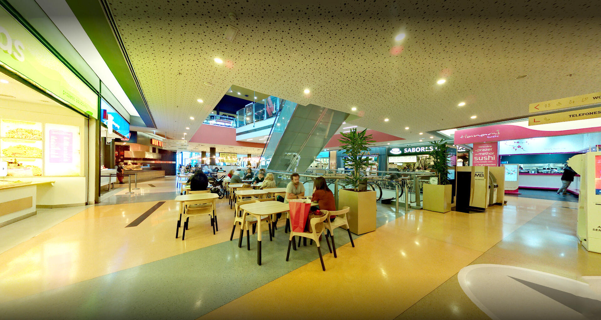 Fonte: SBZ360 Solutions