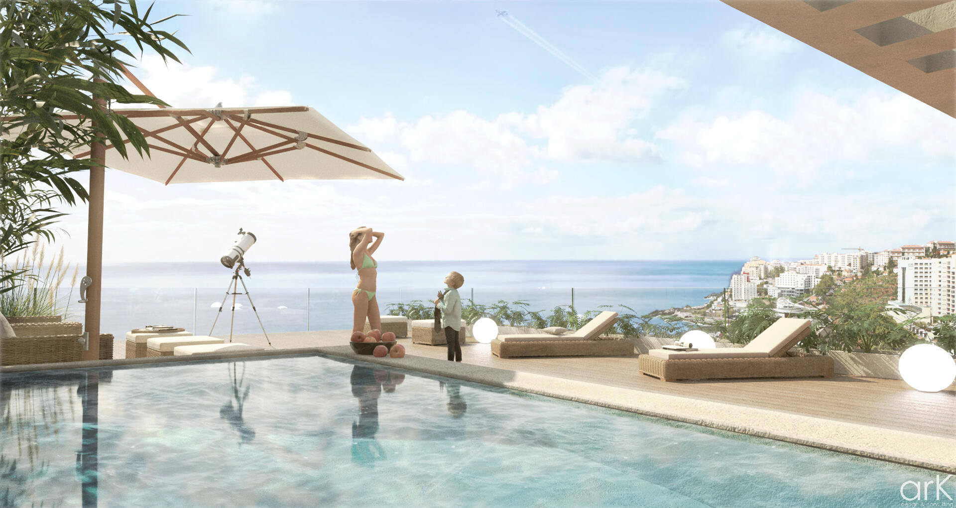 Fonte: Ark, Design & Consulting